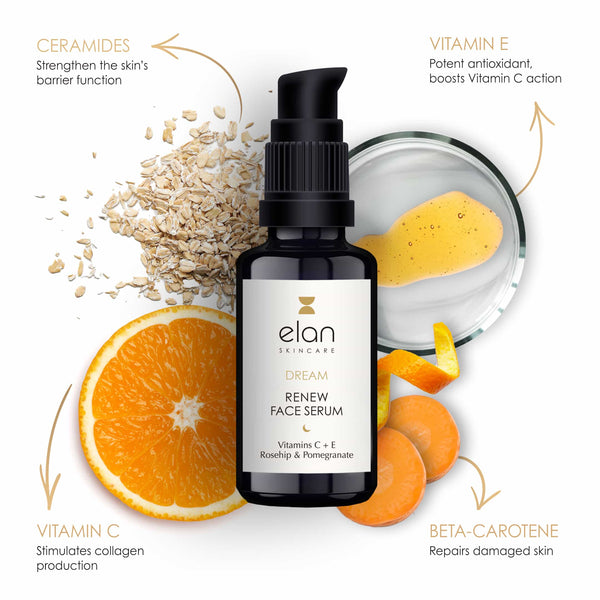 Vitamin C serum for face from Elan Skincare London, picture showing Vitamin C, oats, carotene from carrots, face oil