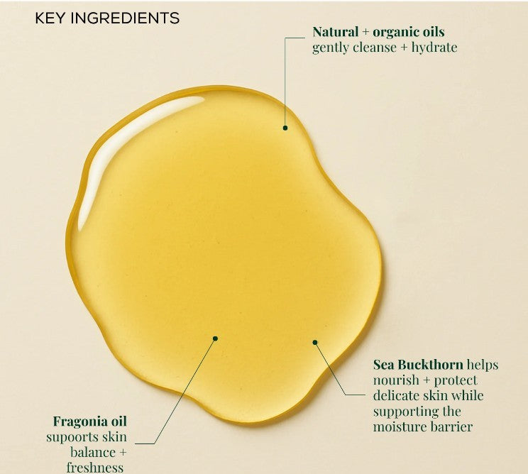 Yellow oil droplet with labeled key ingredients on a beige background. Natural and organic intimate oil with sea Buckthorn and fragonia oil for intimate hygiene.